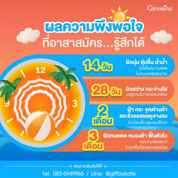 ไลท์อะเวย์ มิกซ์ แคโรทีนอยด์