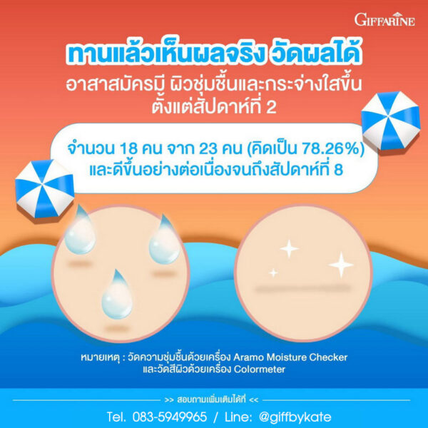 ไลท์อะเวย์ มิกซ์ แคโรทีนอยด์